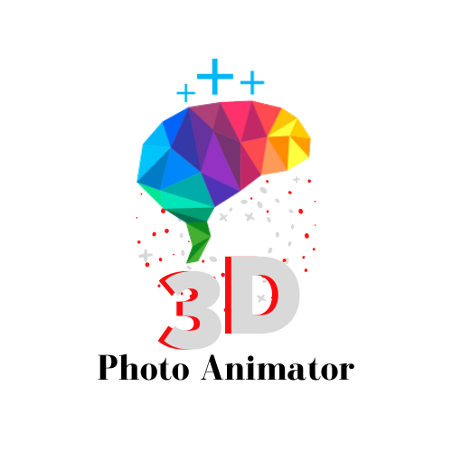 Worksmarter4u Editing Suite 3D Photo Animator Lot